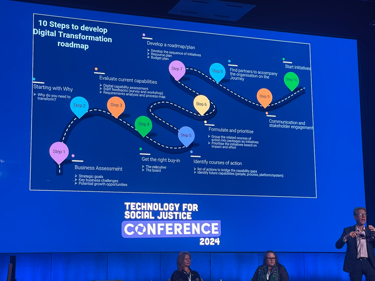 Presentation on 'Top Tips for Digital Transformation'